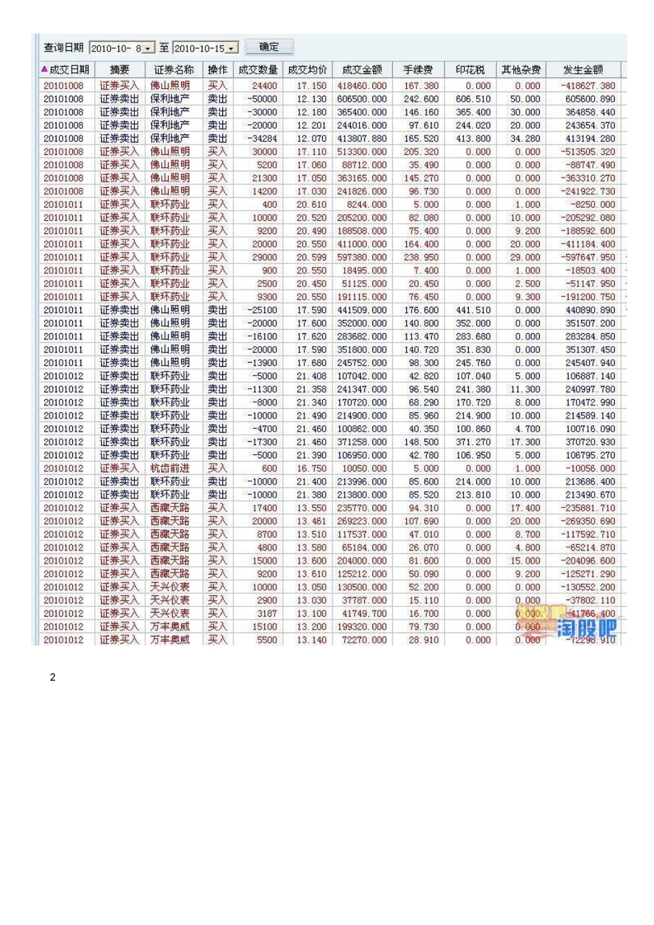 独股一箭交割单_第2页