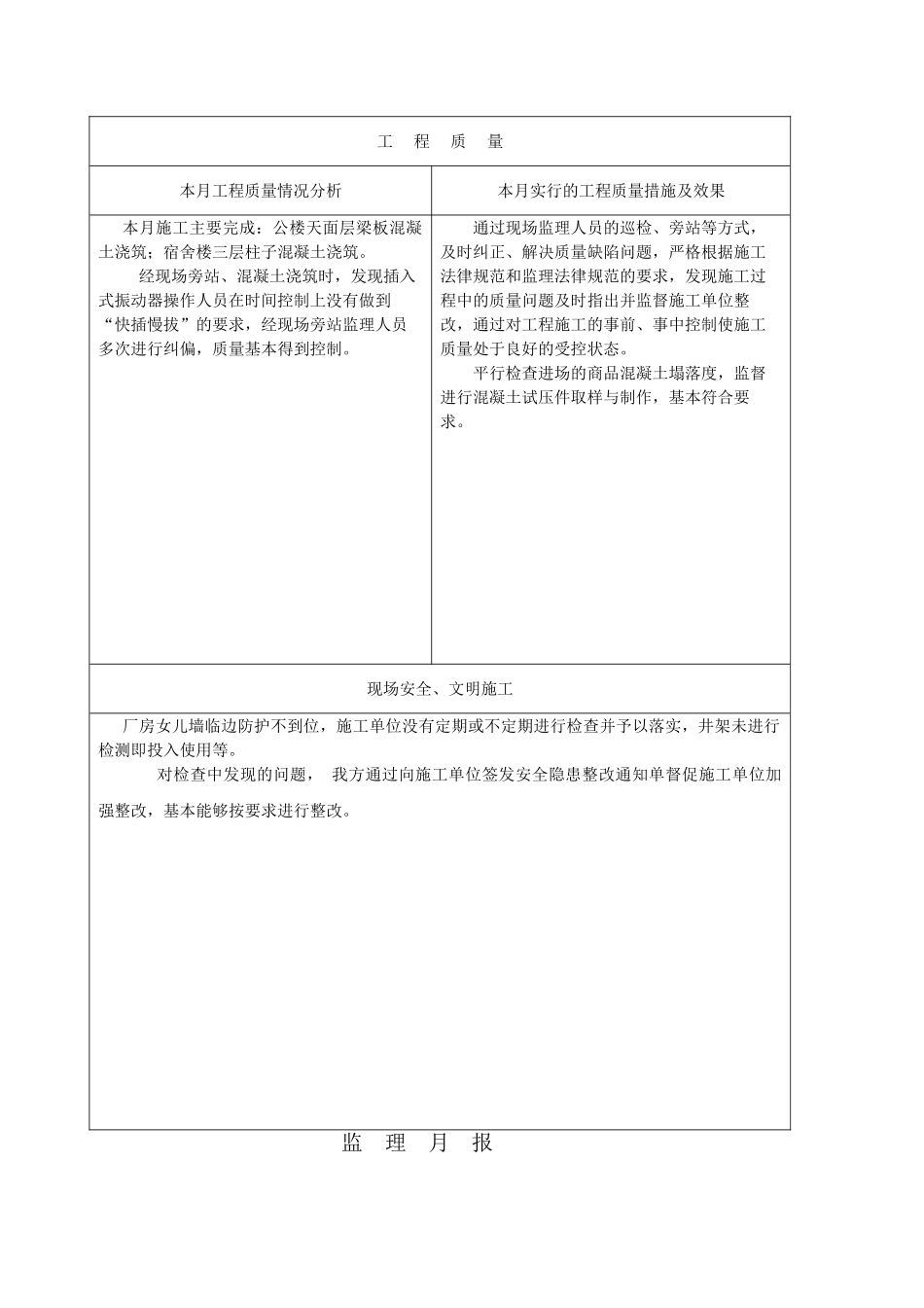 狮山镇沙头村民委员会（谈广达）厂办公楼宿舍楼车间工程监理月报_第3页
