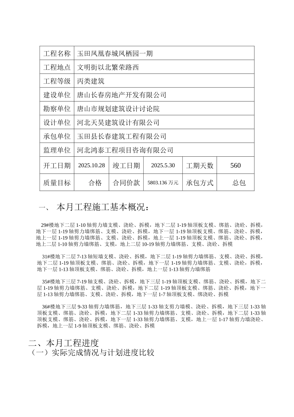 玉田凤凰春城凤栖园一期工程监理月报_第2页