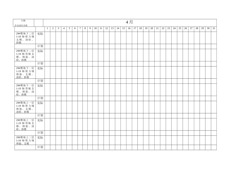 玉田凤凰春城凤栖园一期工程监理月报_第3页