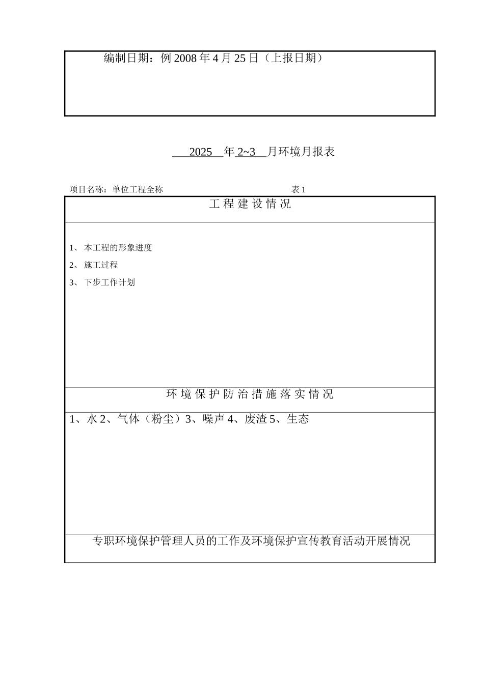 环保监理施工月报表_第3页