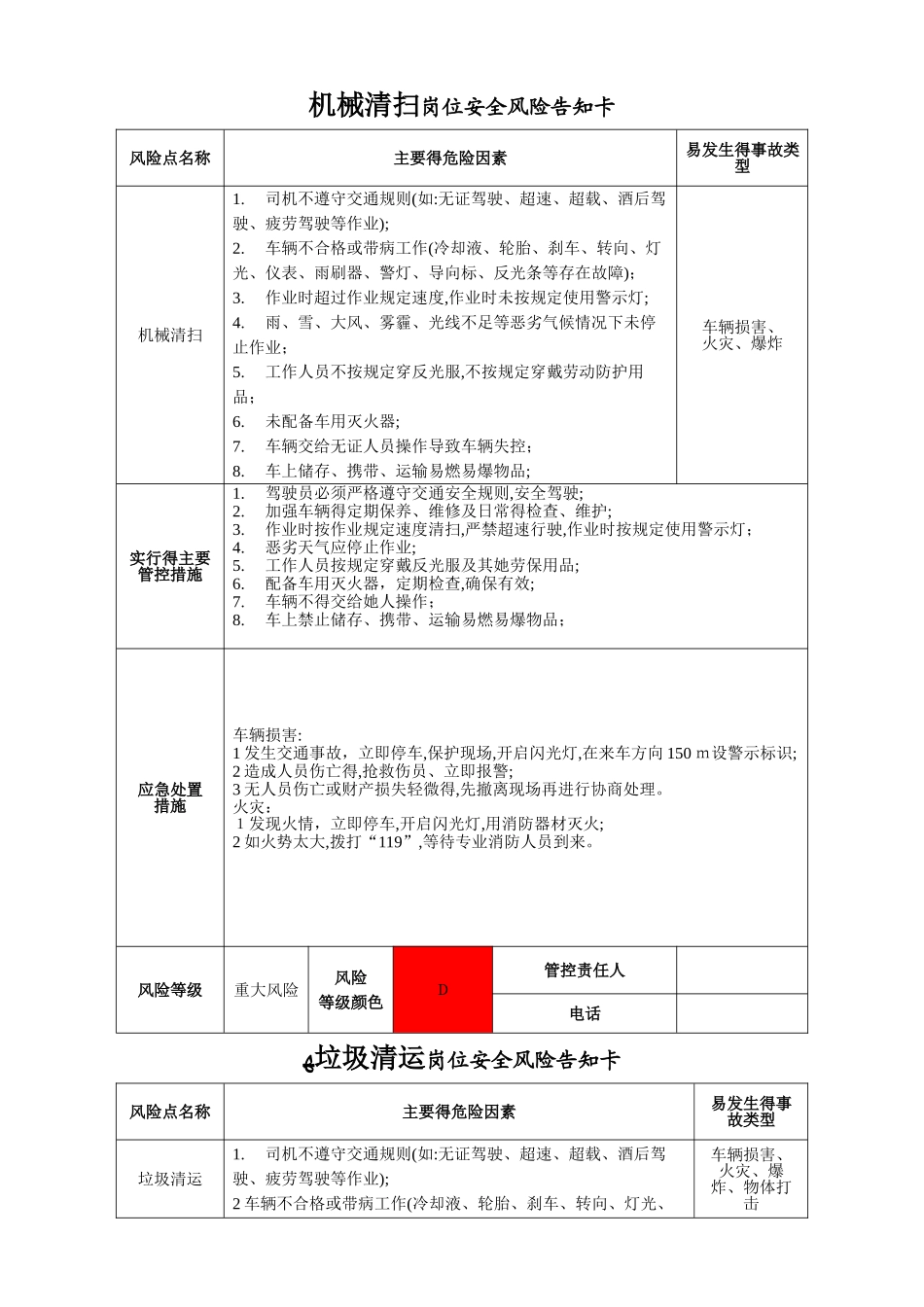 环卫岗位人员风险告知卡_第1页