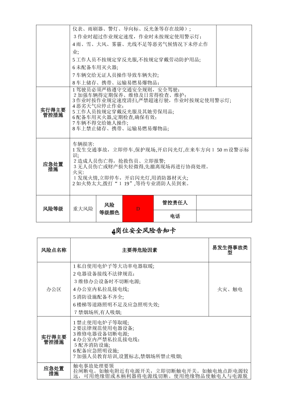 环卫岗位人员风险告知卡_第2页