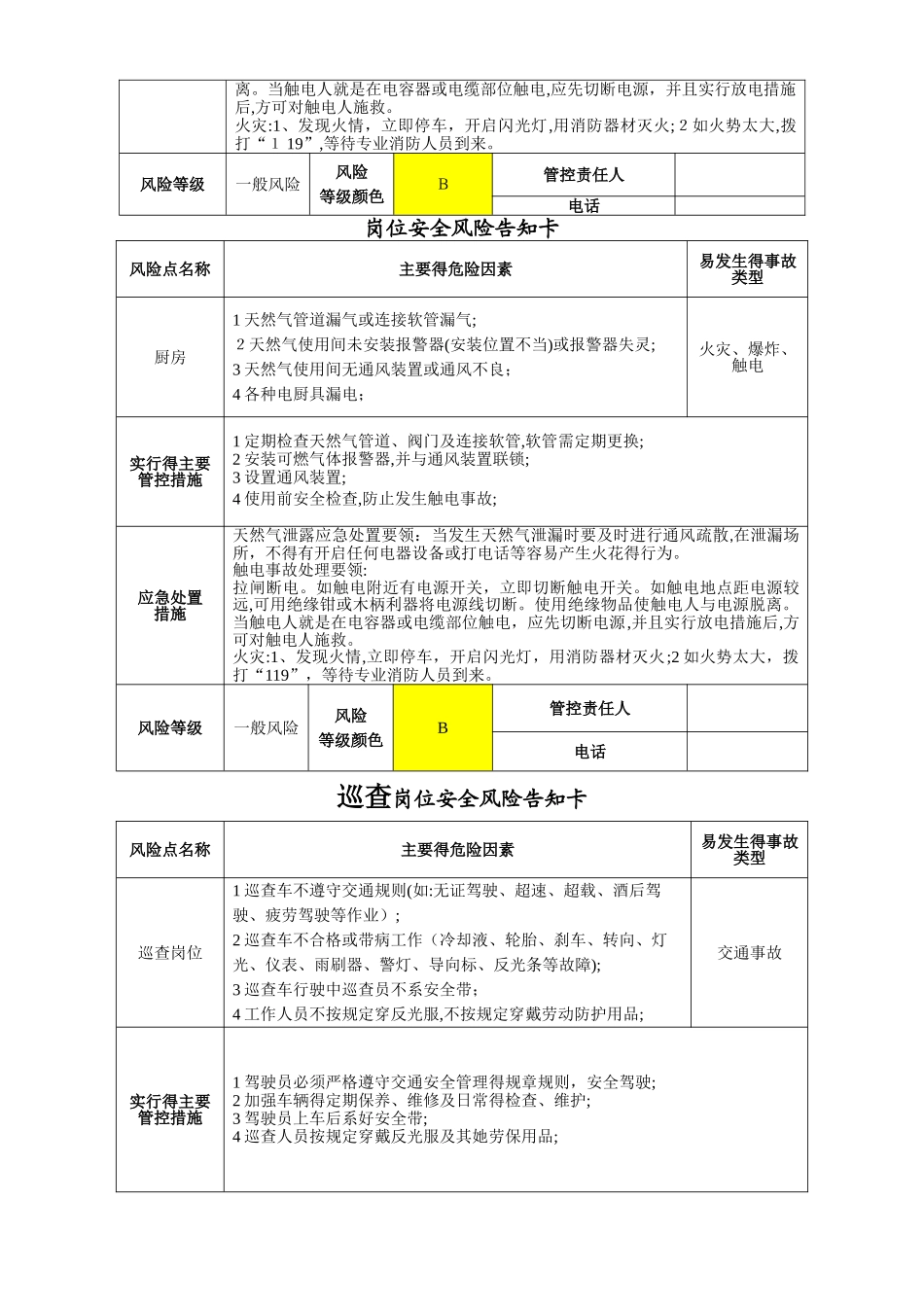 环卫岗位人员风险告知卡_第3页