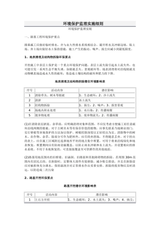 环境保护监理实施细则
