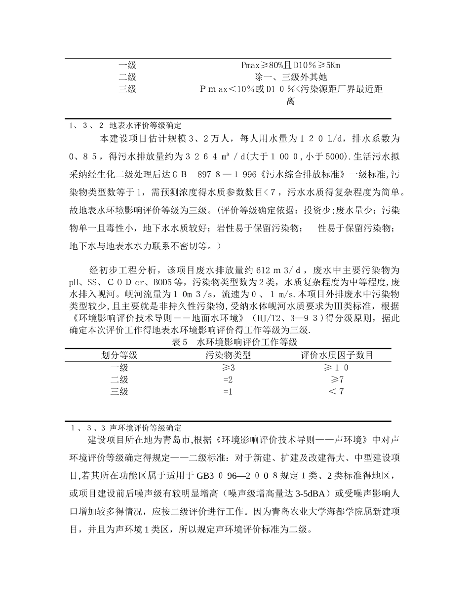 环境影响评价实习报告_第3页
