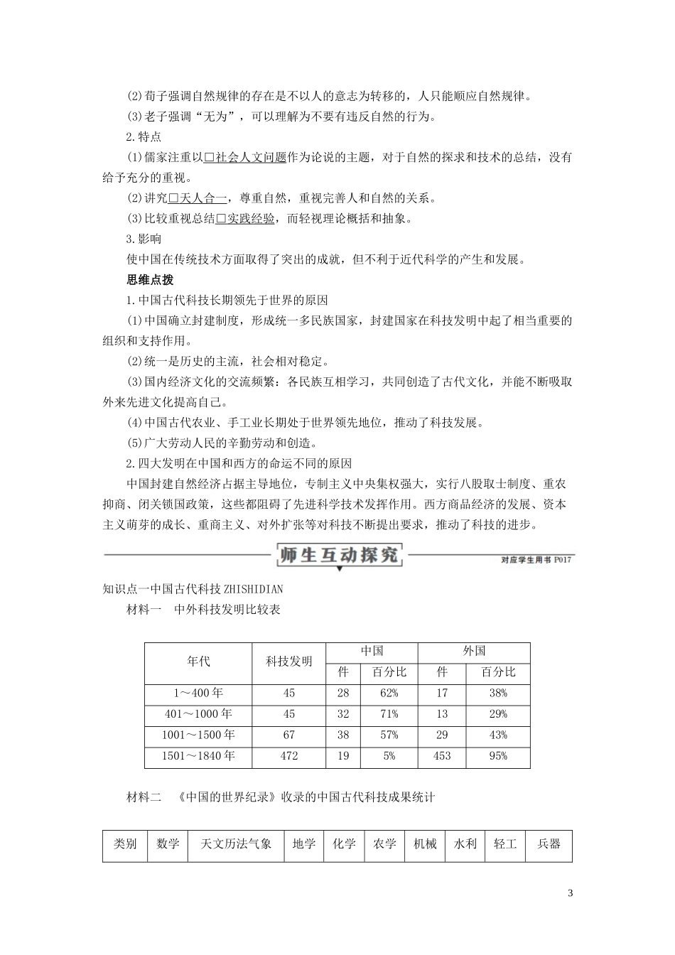高中历史 专题二 古代中国的科学技术与文化 第1课 中国古代的科学技术成就讲义 人民版必修3-人民版高二必修3历史教案_第3页
