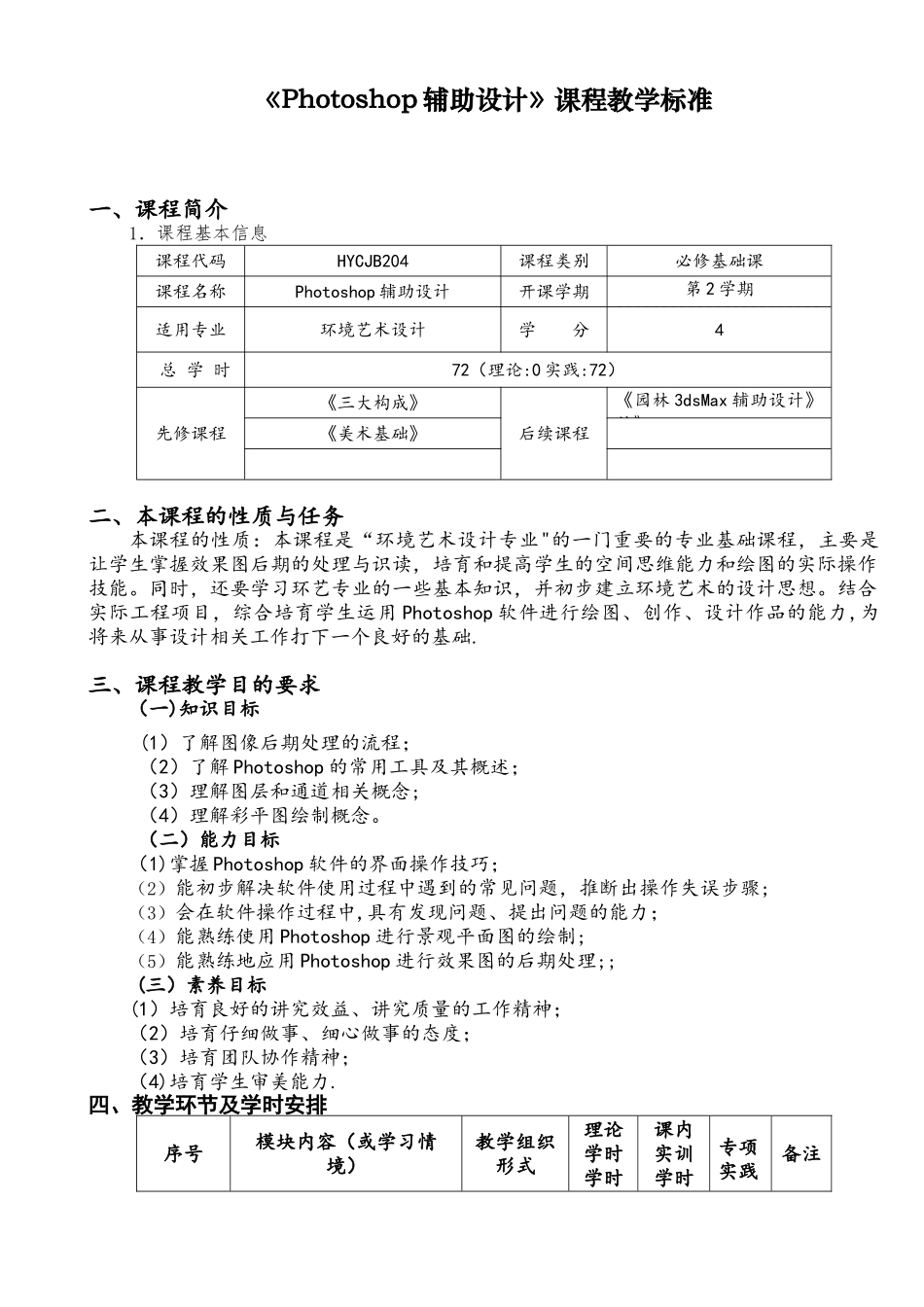 环境艺术设计《Photoshop辅助设计》课程标准_第1页