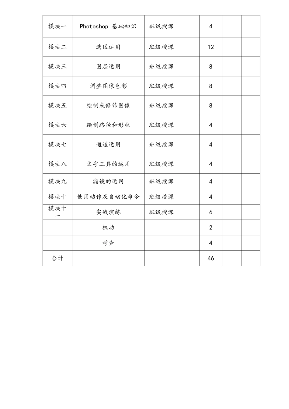 环境艺术设计《Photoshop辅助设计》课程标准_第2页