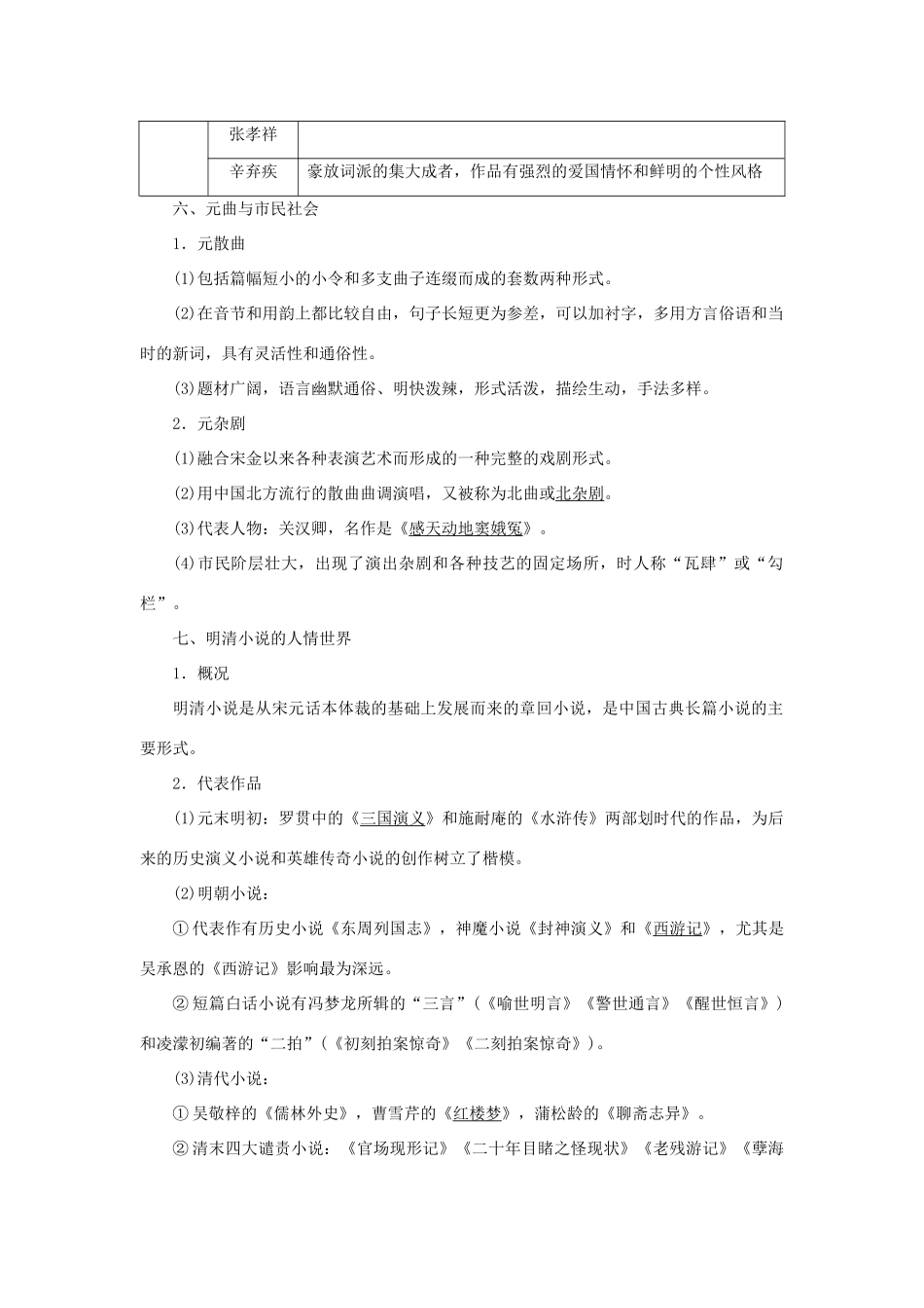 高中历史 专题二 古代中国的科学技术与文化 第3课 中国古典文学的时代特色教案（含解析）人民版必修3-人民版高二必修3历史教案_第3页