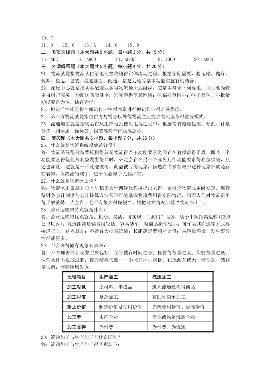 现代物流学试题_第3页