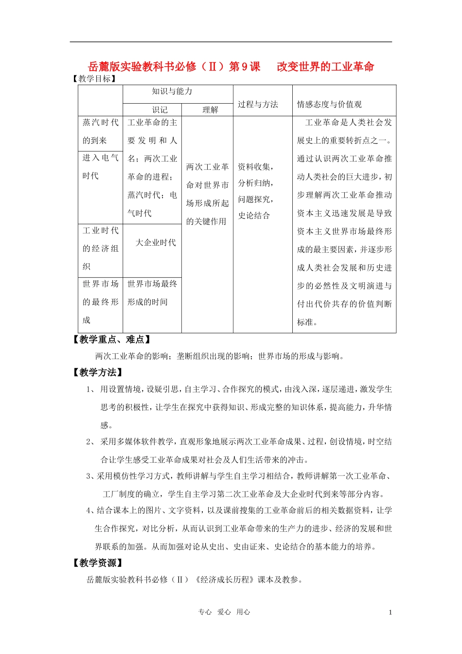 高中历史 《改变世界的工业革命》教案3 岳麓版必修2_第1页