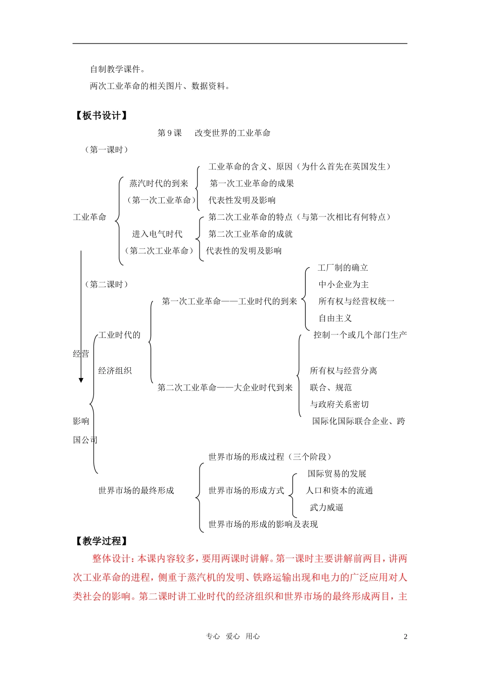高中历史 《改变世界的工业革命》教案3 岳麓版必修2_第2页