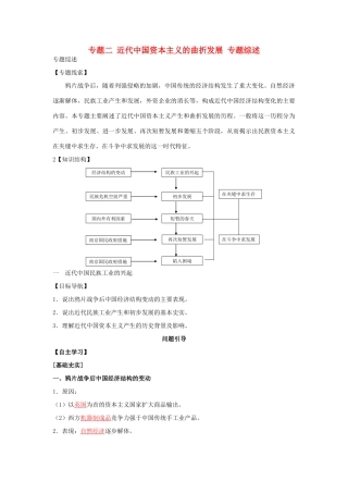 高中历史 专题二 近代中国资本主义的曲折发展专题综述 人民版必修2-人民版高一必修2历史素材