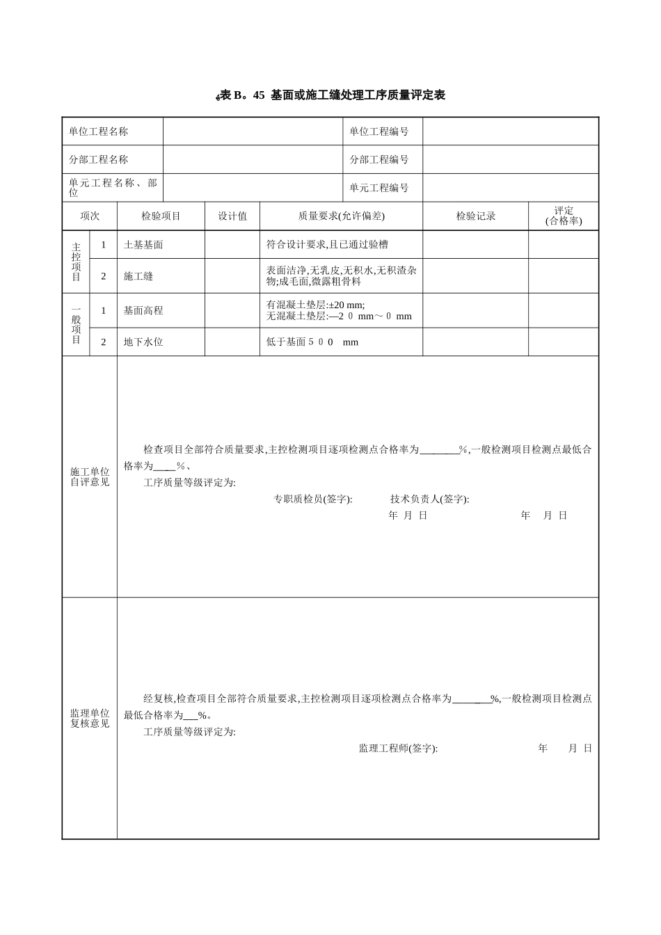 现浇混凝土压顶单元工程质量评定表_第2页