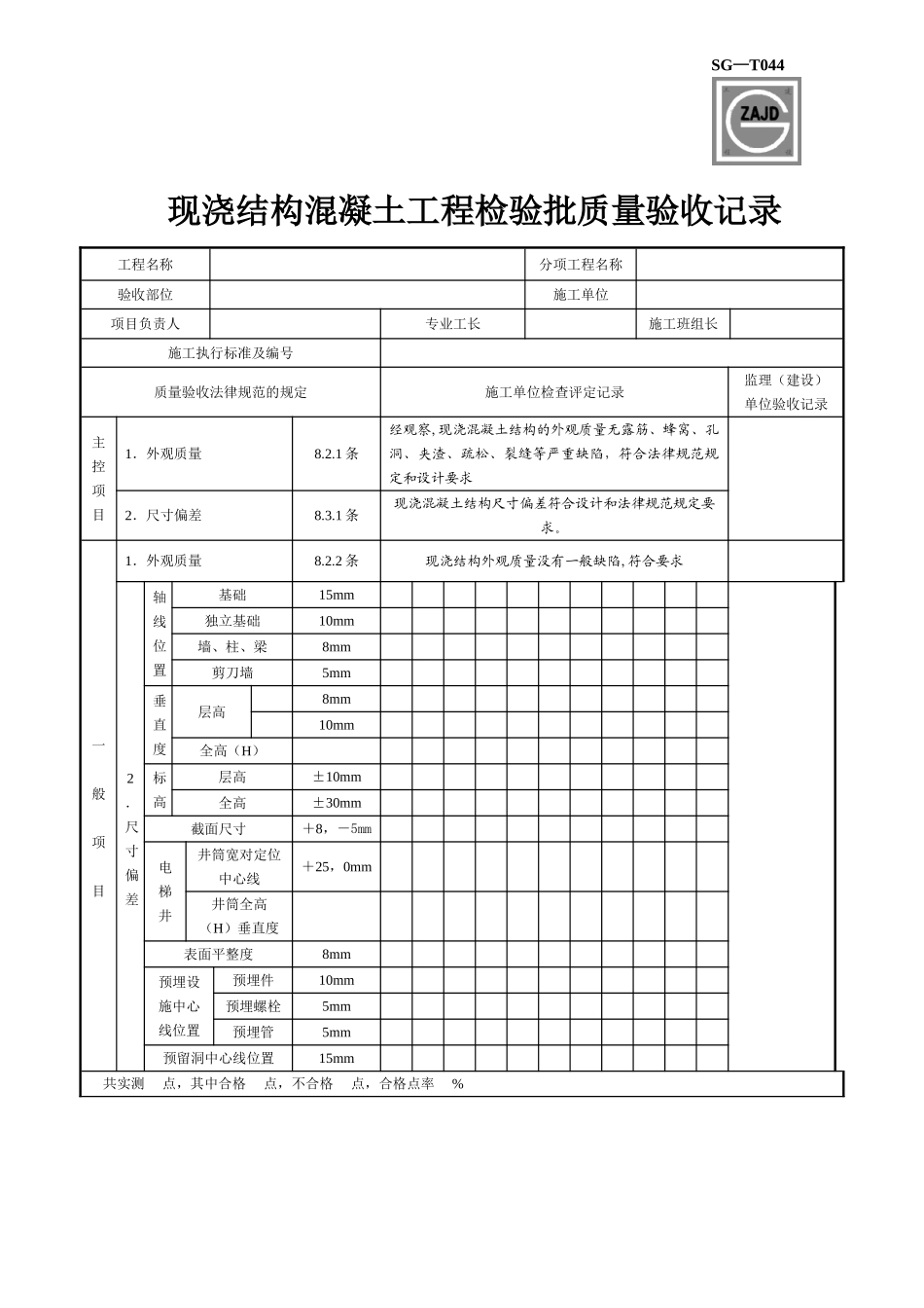 现浇结构混凝土工程检验批质量验收记录_第1页