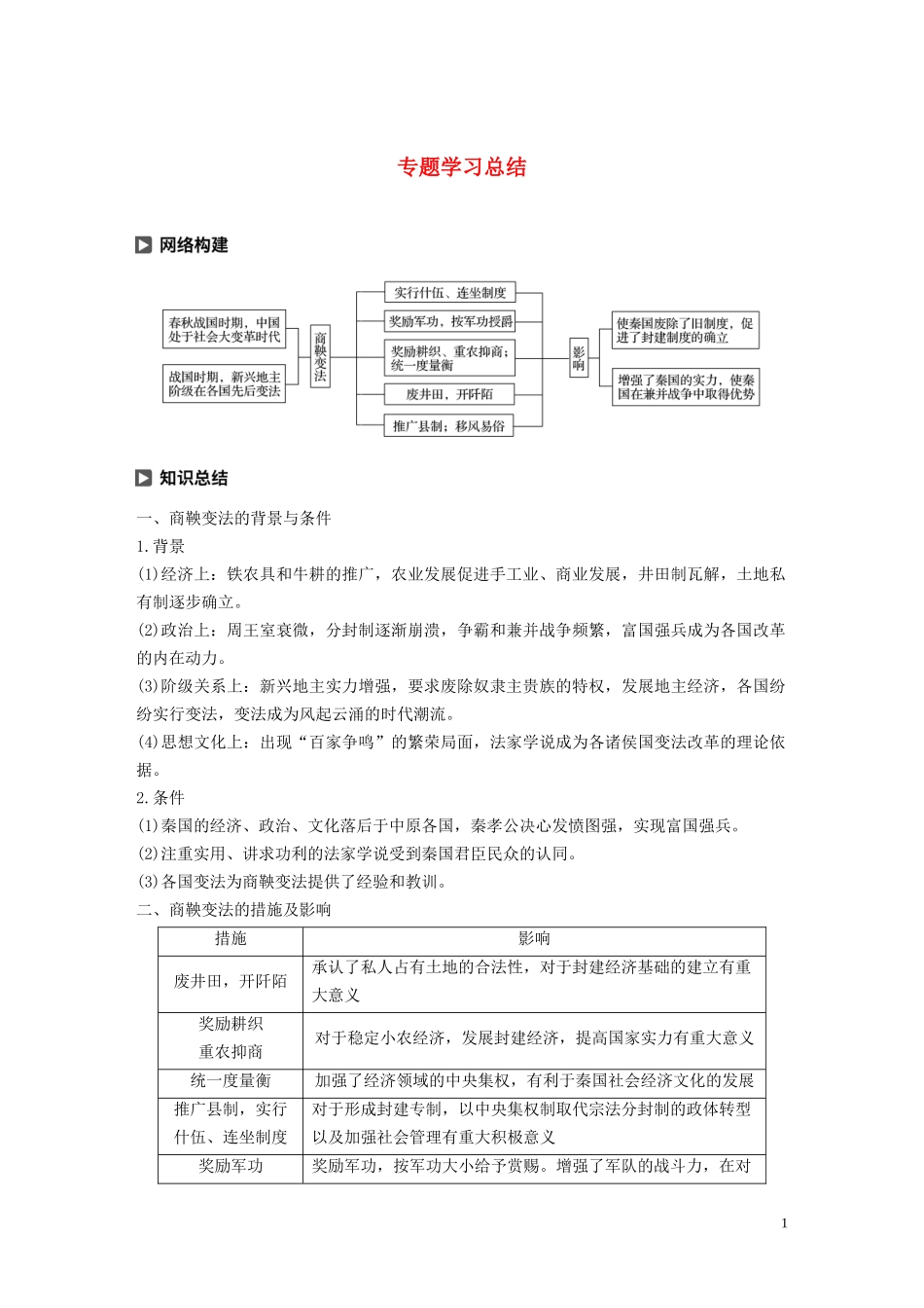 高中历史 专题二 商鞅变法专题学习总结讲义 人民版选修1-人民版高二选修1历史教案_第1页