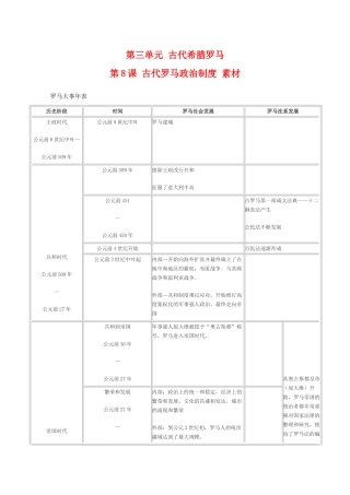 高中历史 3.8《古代罗马政治制度》素材（华东师大版第一分册）