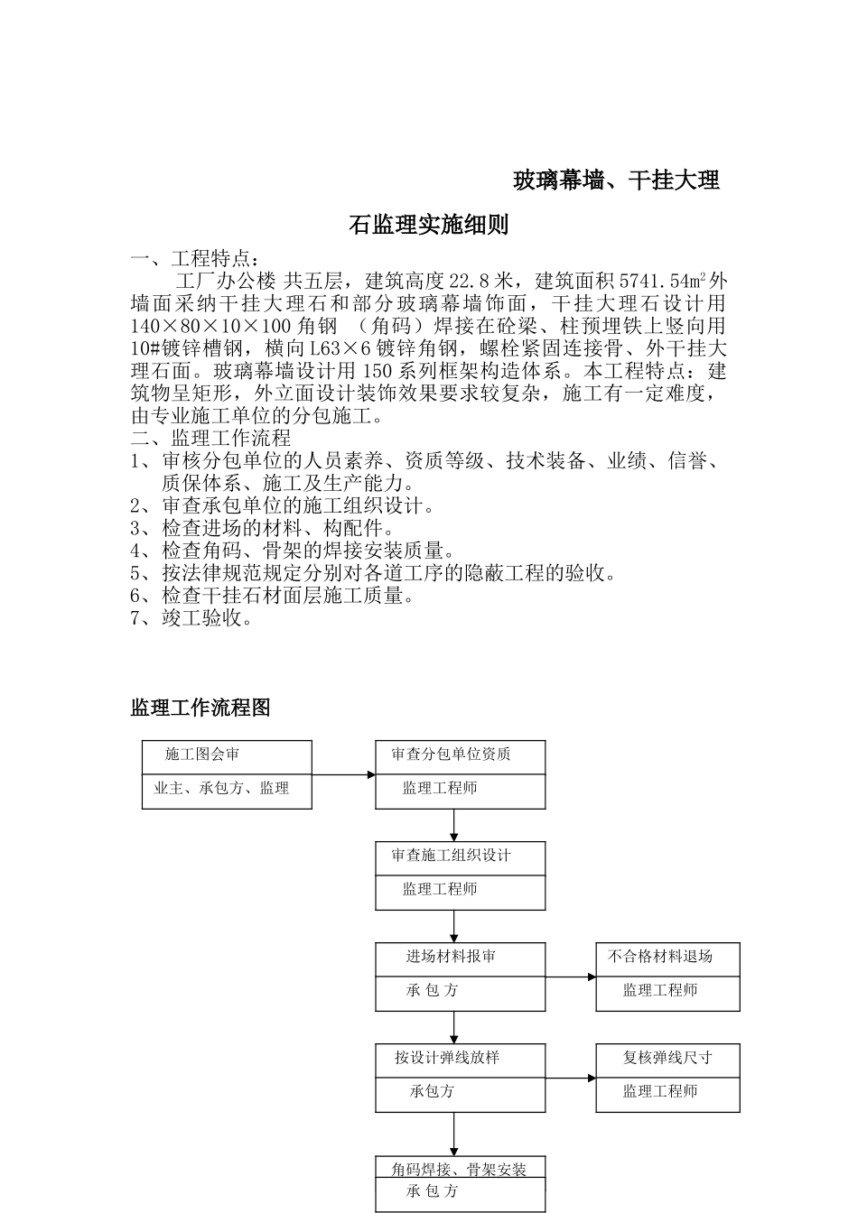 玻璃幕墙干挂花岗石监理实施细则_第2页