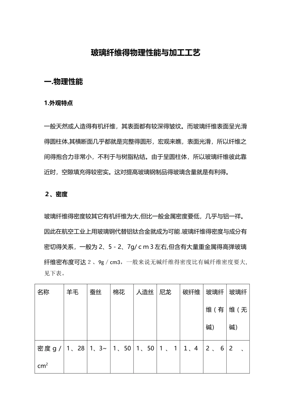 玻璃纤维的物理性能与加工工艺_第1页