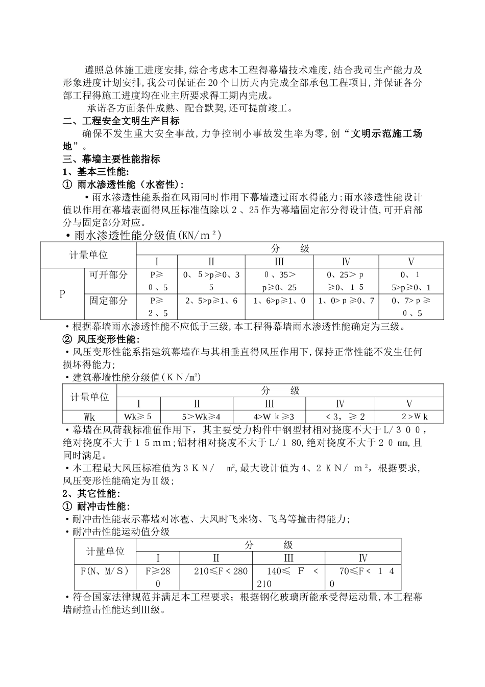 玻璃雨棚施工方案_第3页