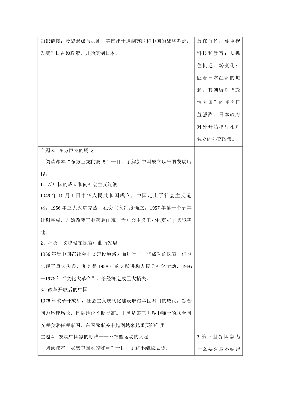 高中历史 专题九 当今世界政治格局的多极化趋势第2节《新兴力量的崛起》基础梳理学案 人民版必修1_第3页