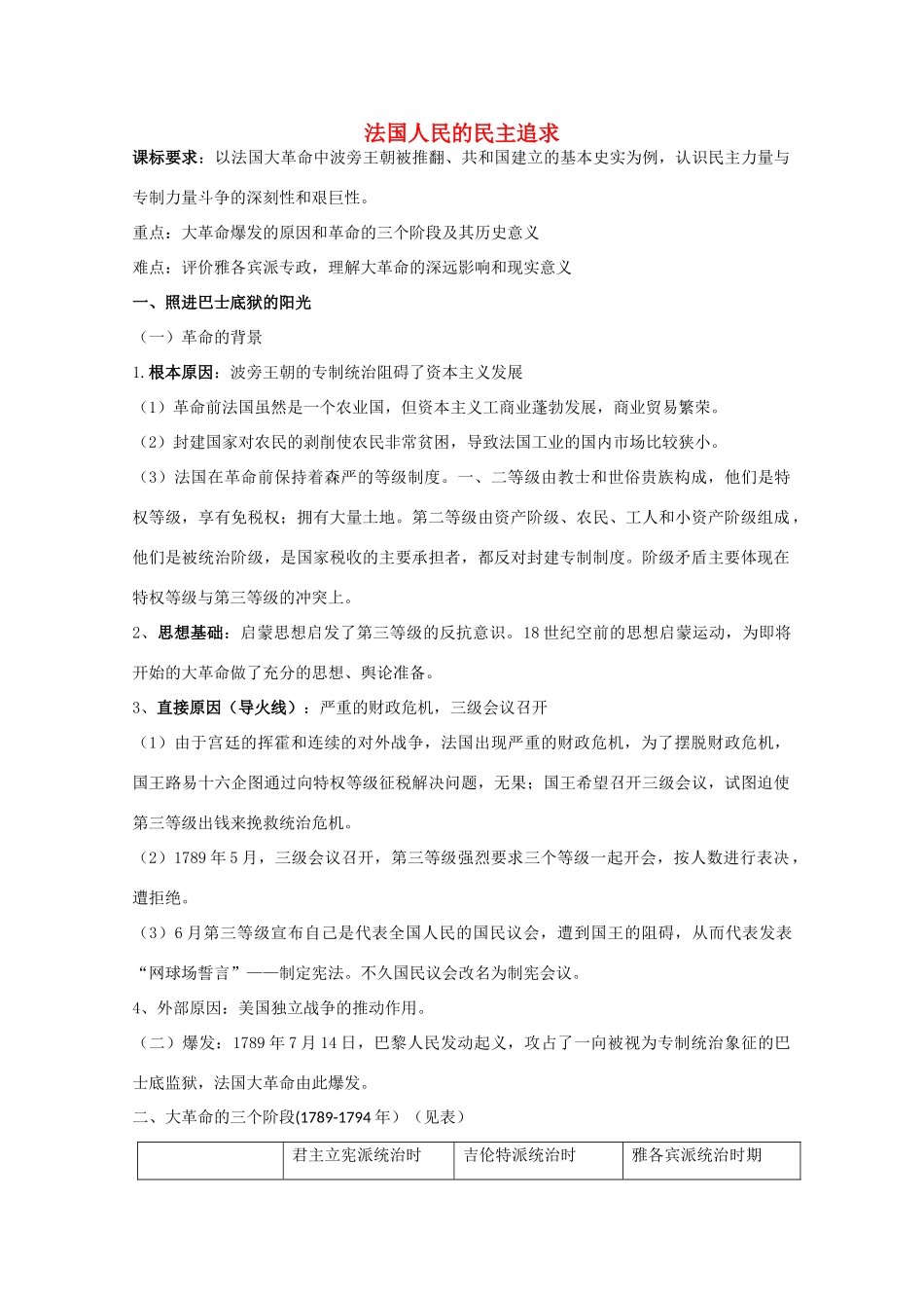 高中历史 专题三 民主力量与专制势力的较量 第3节 法国人民的民主追求教案 人民版选修2-人民版高二选修2历史教案_第1页