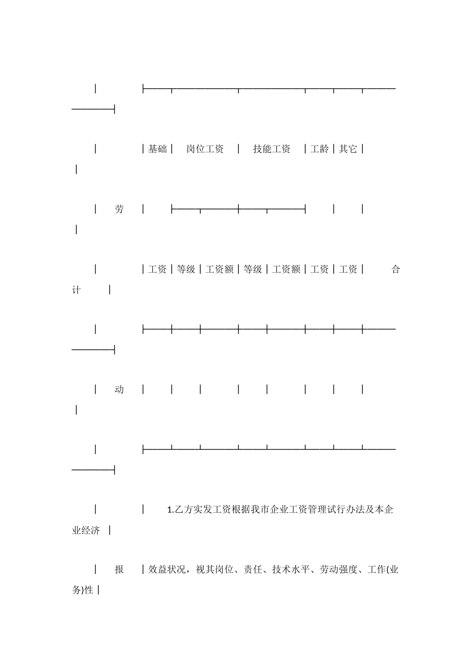 珠海市企业劳动合同_第3页