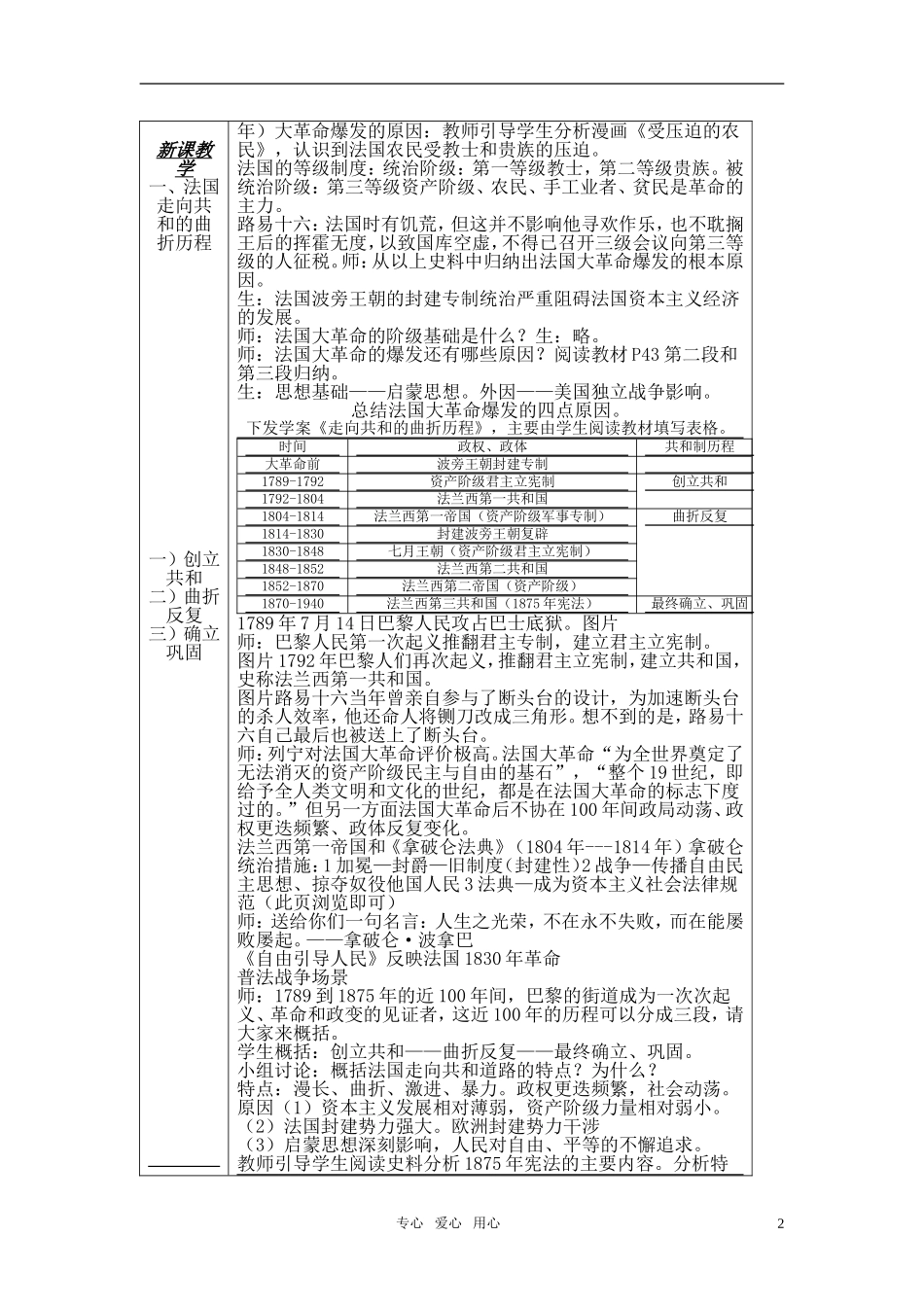 高中历史 《欧洲大陆的政体改革》教案1 岳麓版必修1_第2页