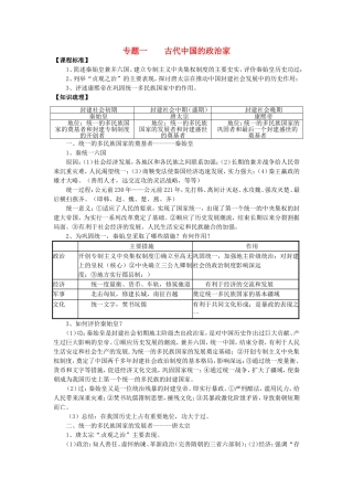 高中历史 专题一 古代中国的政治家教案 人民版选修4-人民版高二选修4历史教案