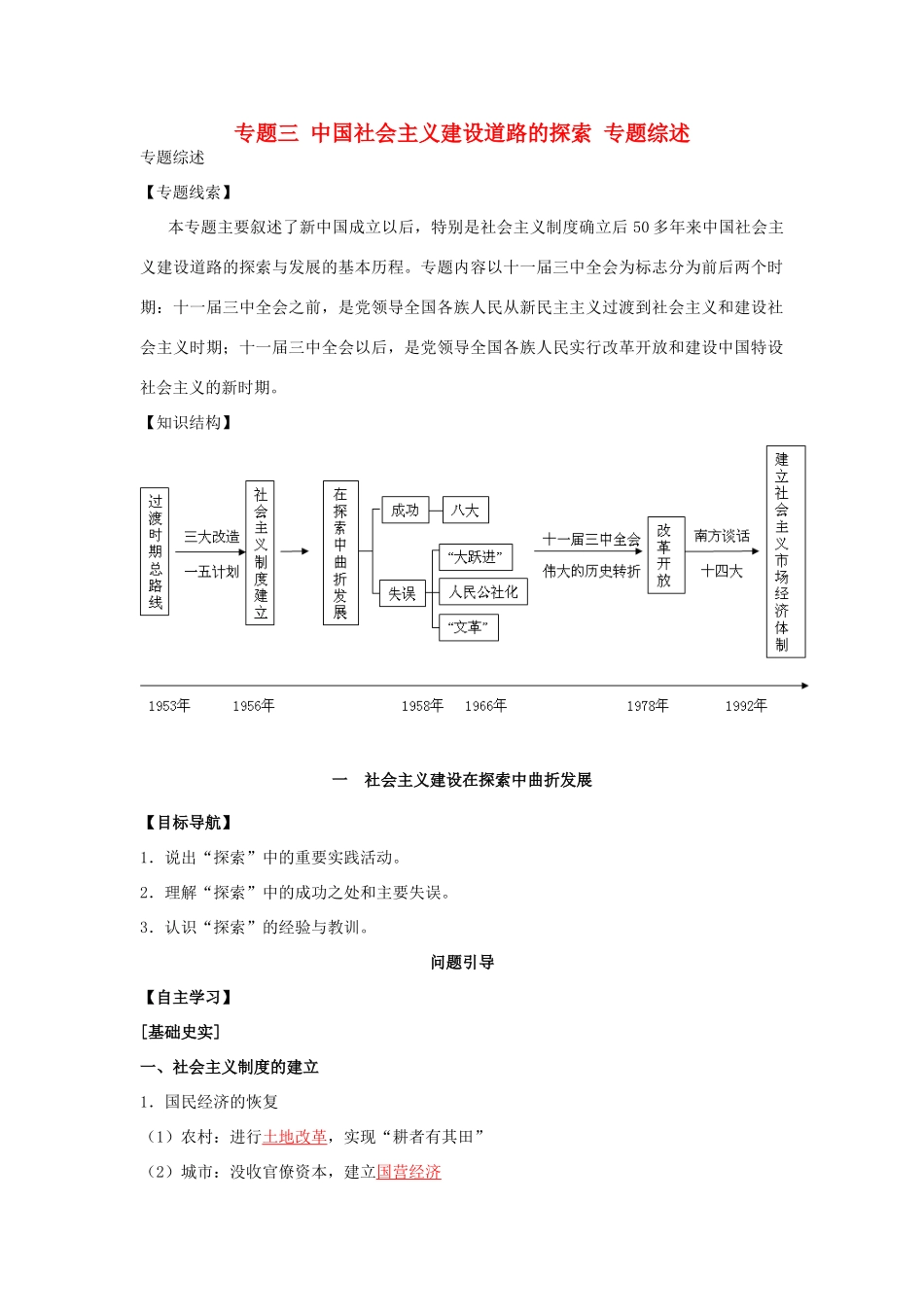 高中历史 专题三 中国社会主义建设道路的探索专题综述 人民版必修2-人民版高一必修2历史素材_第1页