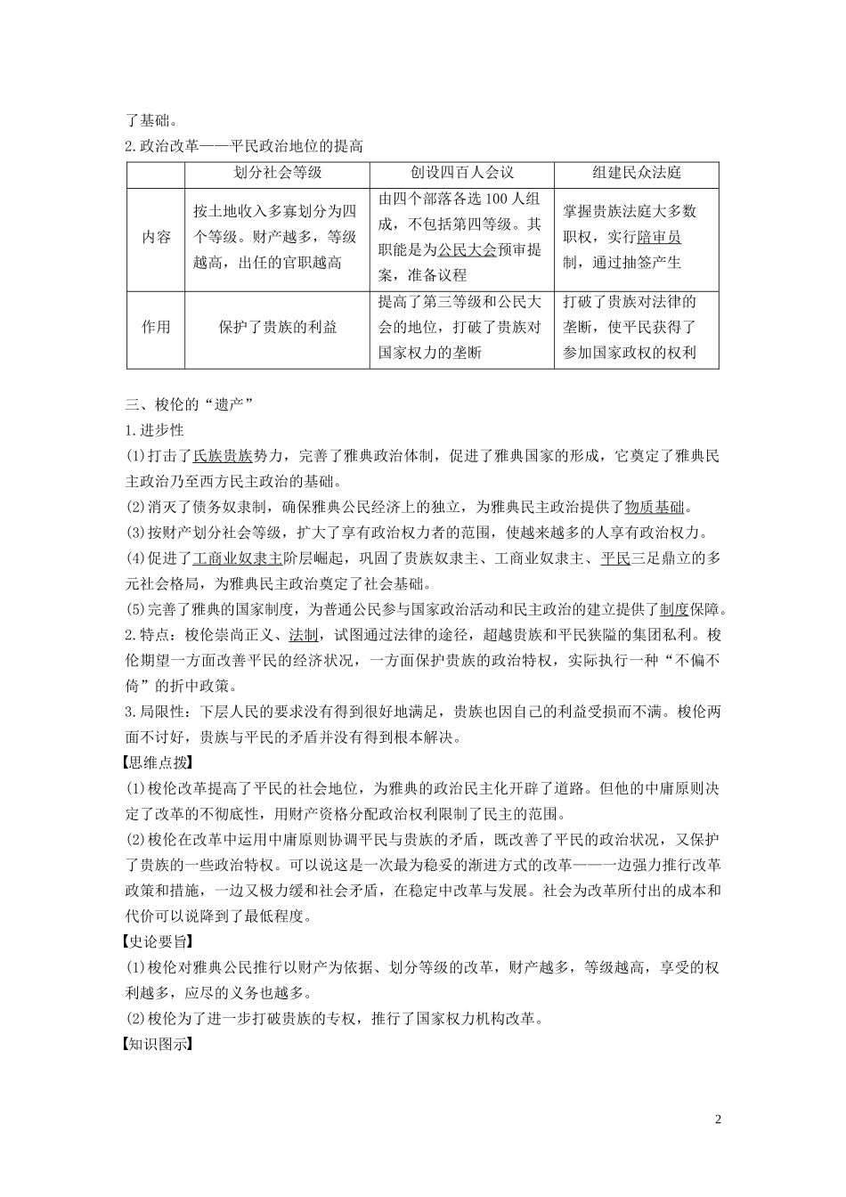 高中历史 专题一 梭伦改革 第2课 奠定雅典民主基石的政治改革讲义 人民版选修1-人民版高二选修1历史教案_第2页