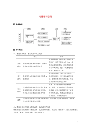 高中历史 专题一 梭伦改革专题学习总结讲义 人民版选修1-人民版高二选修1历史教案