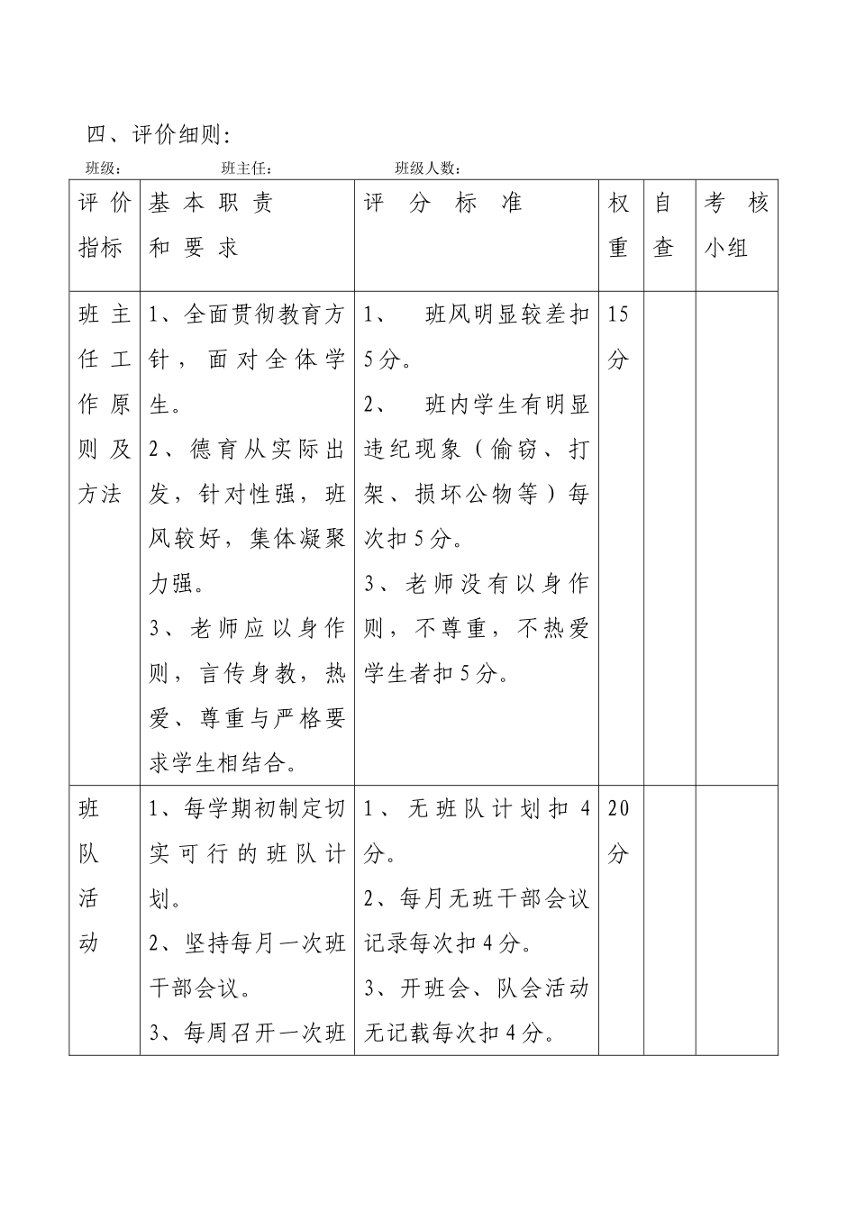 班主任考核方案和评价细则_第3页
