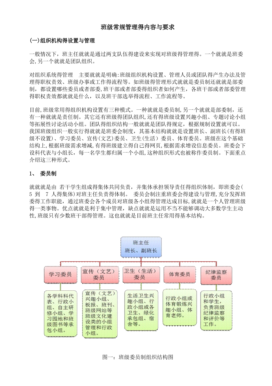 班级常规管理的内容与要求_第1页