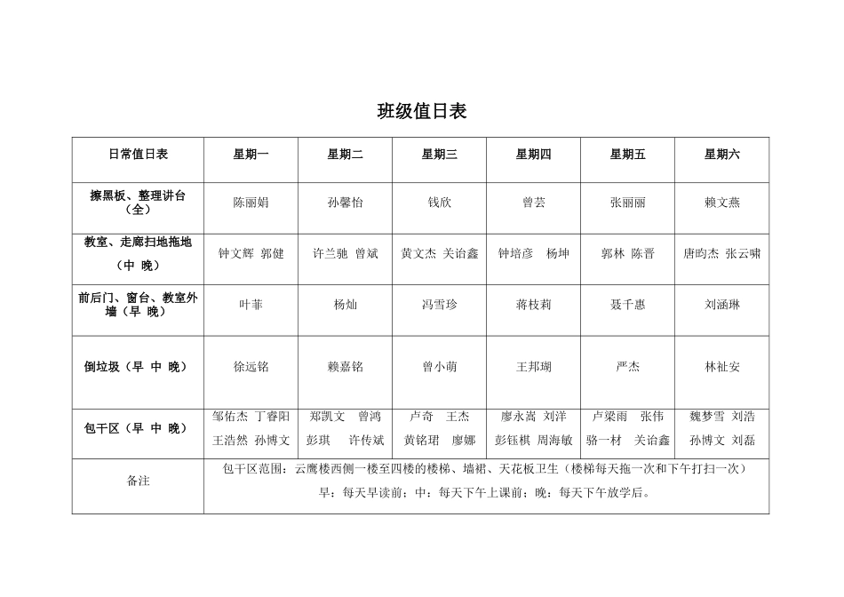 班级日常值日表_第1页
