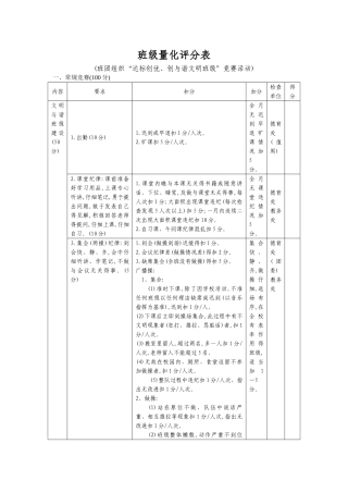 班级量化评分表