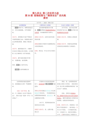 高中历史 9.30《绥靖政策与“集体安全”的失败》素材 华东师大版第五分册