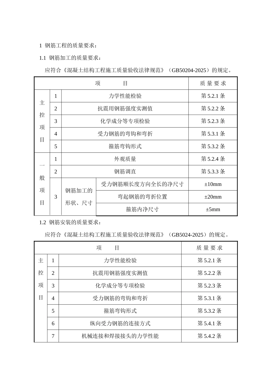 瑞和新城一期A块钢筋模板混凝土工程监理实施细则_第3页