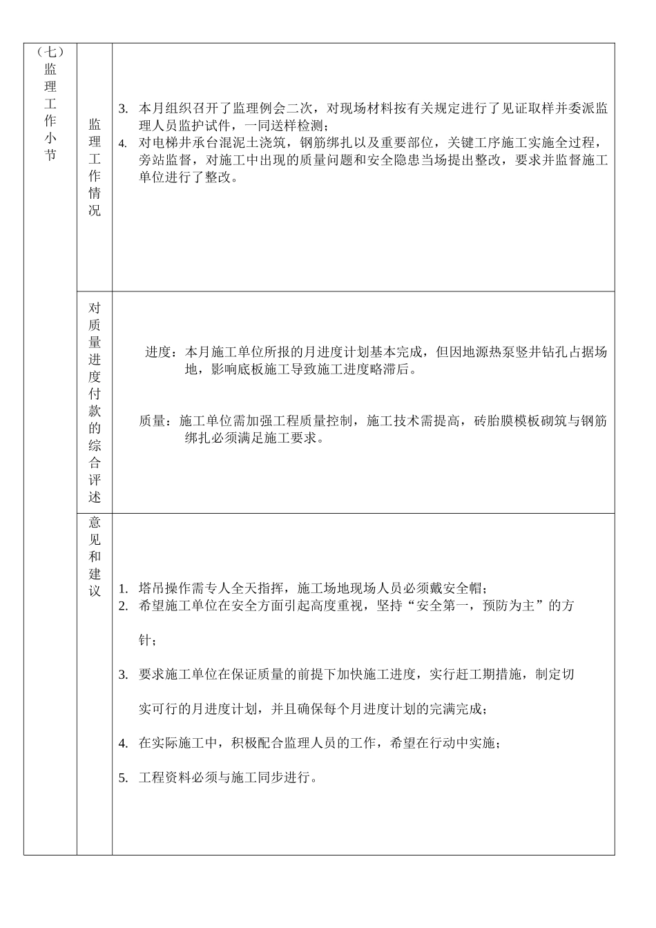 瑞安市塘下中心区地块（温莎国际公寓）建设监理工作月报_第3页