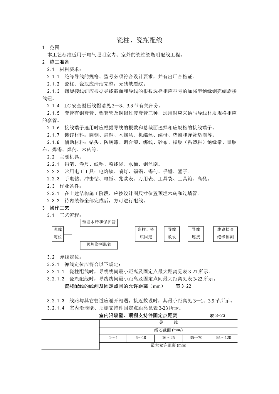 瓷柱瓷瓶配线工艺_第1页