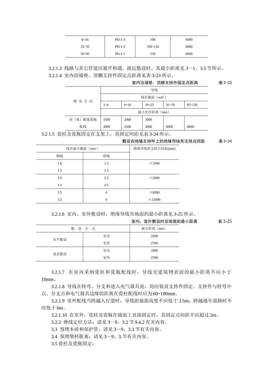 瓷柱瓷瓶配线工艺标准_第2页