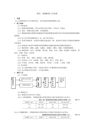 瓷柱瓷瓶配线工艺标准
