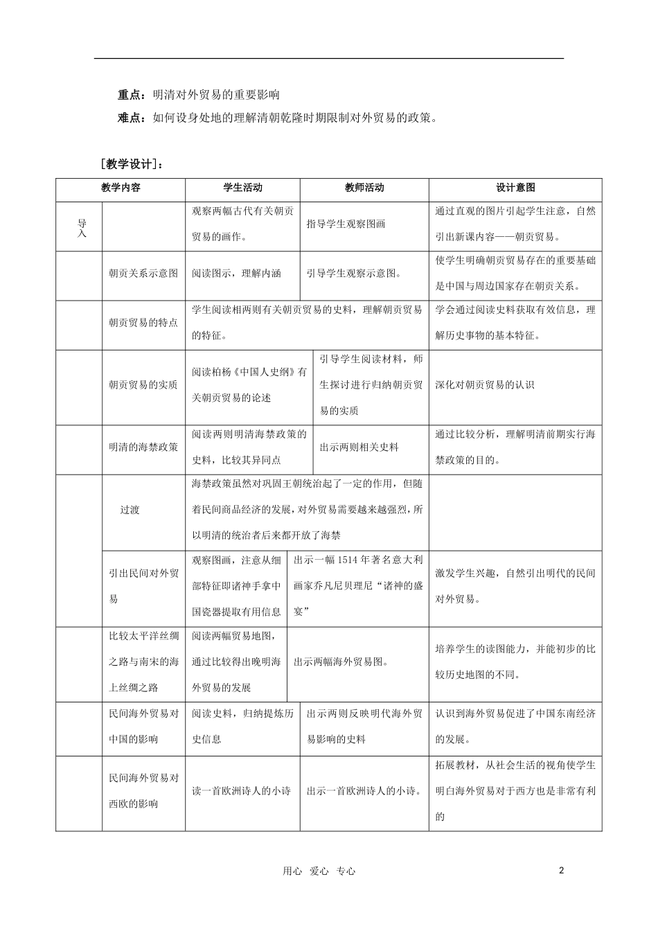 高中历史 6.27《明清对外贸易》教案 华东师大版第三分册_第2页
