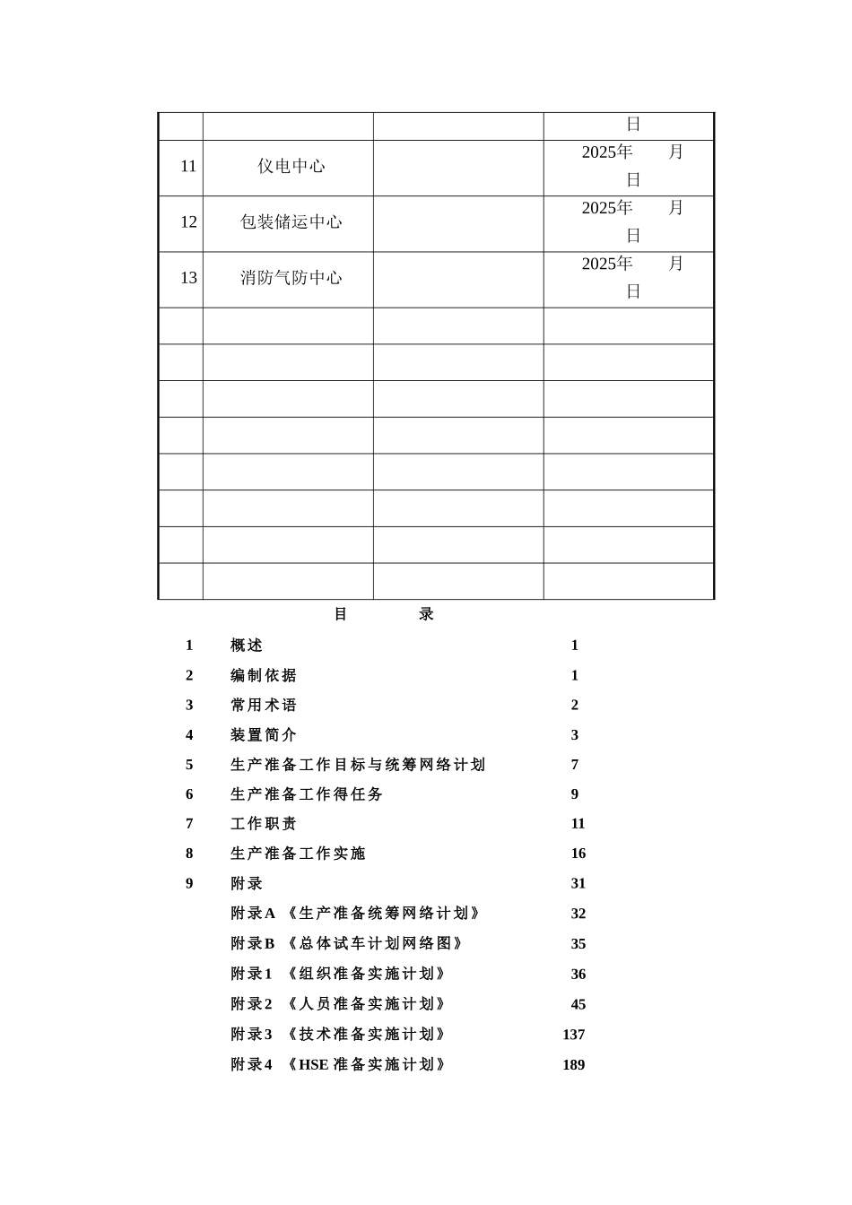 生产准备工作大纲_第2页