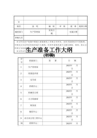 生产准备工作大纲