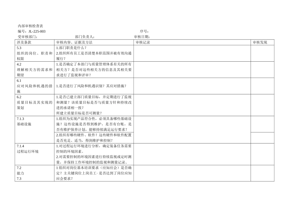 生产制造部GJBC内审检查表_第1页