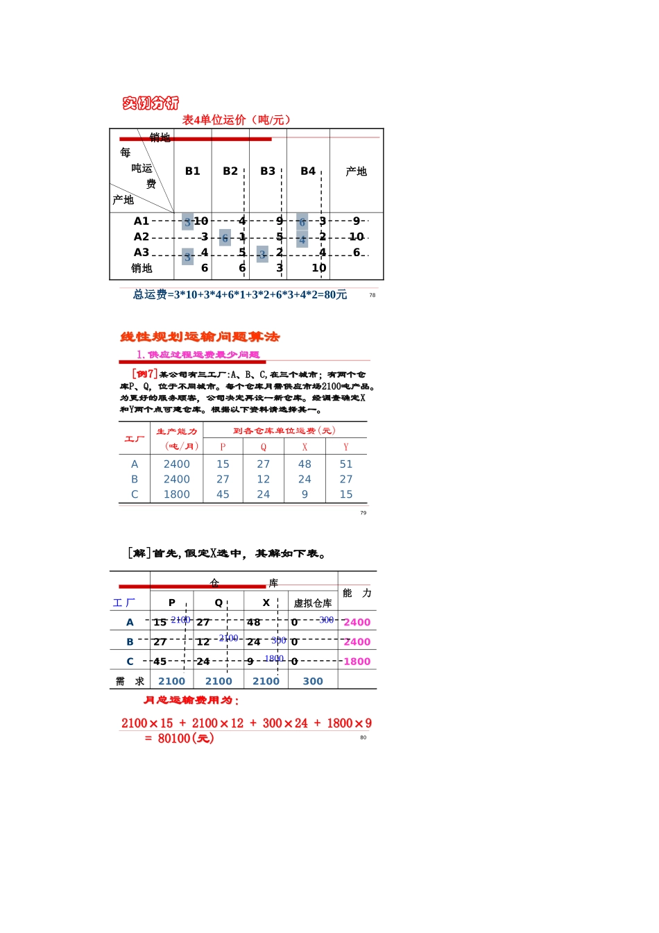 生产运作计算题_第2页