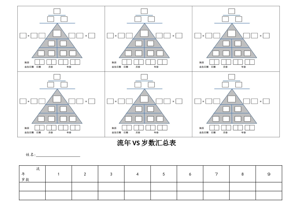 生命密码分析表_第2页