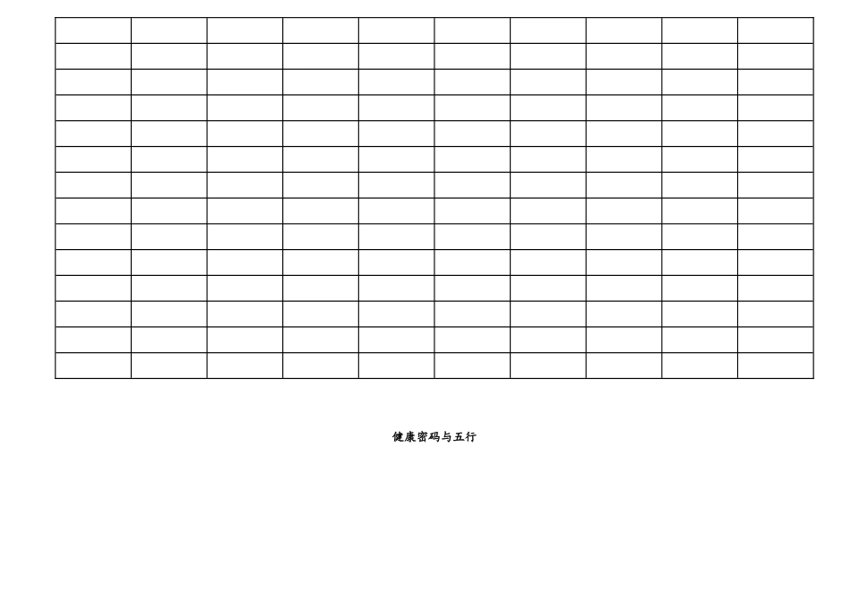 生命密码分析表_第3页